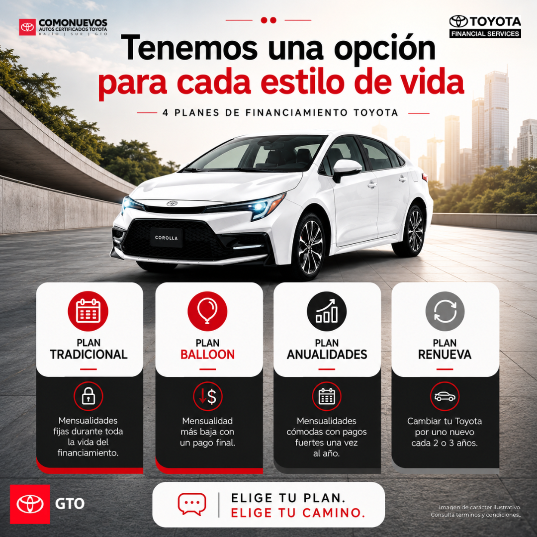 Elige el Toyota que quieres, nosotros te ayudamos a elegir cómo estrenarlo.